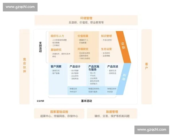 以关键岗位为中心构建高质量发展的人才选育用留体系推进方案