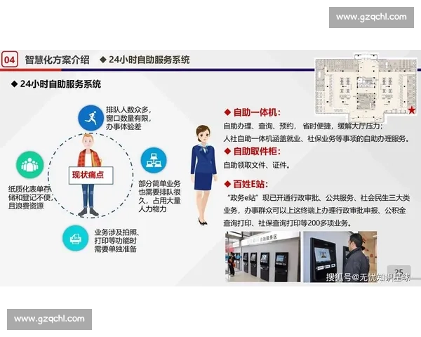 从用户真实需求出发打造更简单高效的智能服务体验方案全流程升级