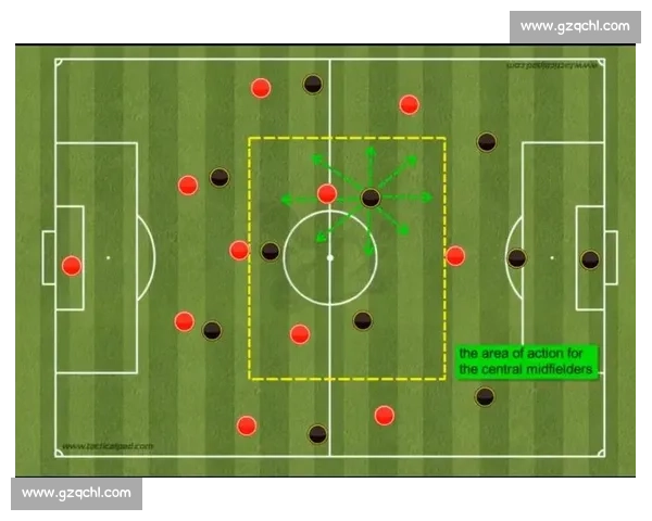 传球成功率分析在球队战术优化中的关键作用探讨 传球成功率分析在球队战术优化中的关键作用探讨
