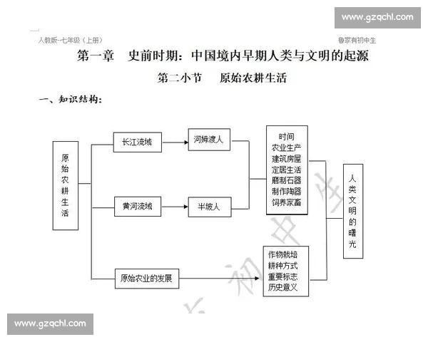 书写历史的力量与视角变迁探索人类文明发展轨迹 书写历史的力量与视角变迁探索人类文明发展轨迹
